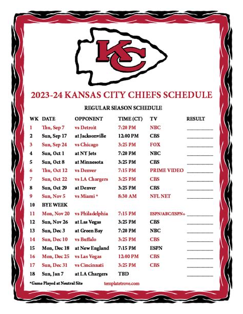 kansas city chiefs playoffs schedule